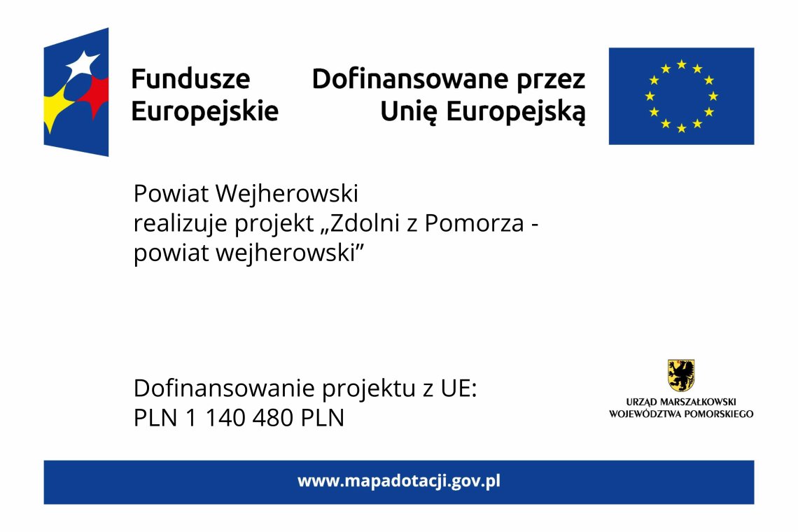  „Zdolni z Pomorza –powiat wejherowski”  