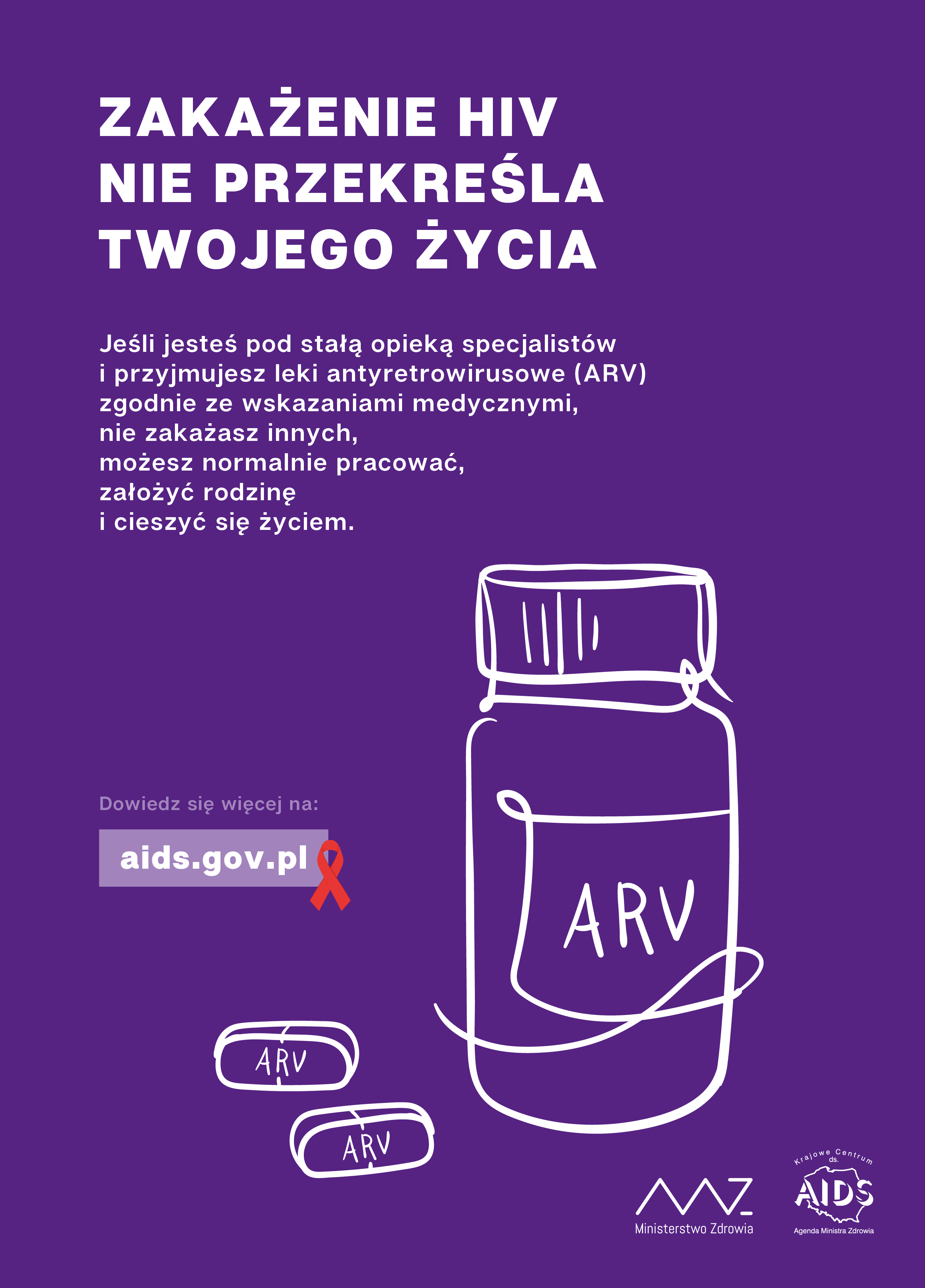 Kampania profilaktyczna HIV/AIDS 